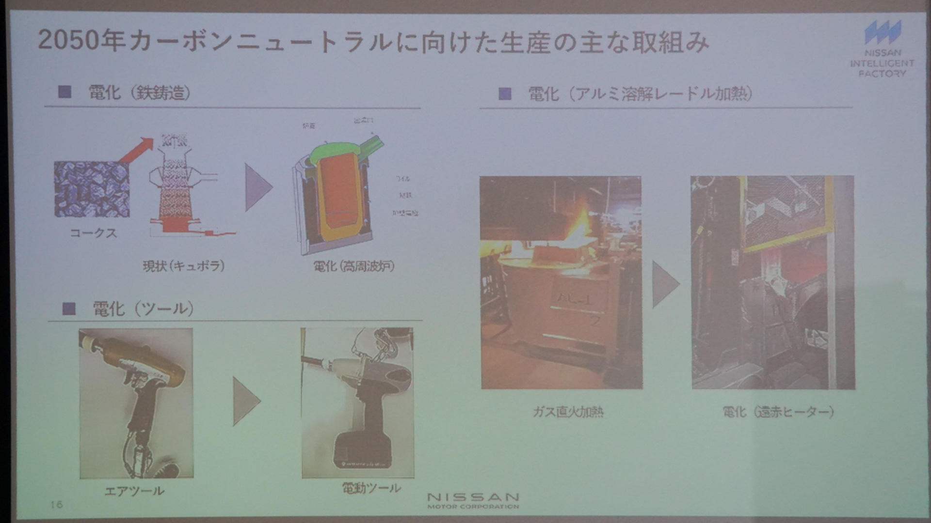 生産工場で電動化していく装置