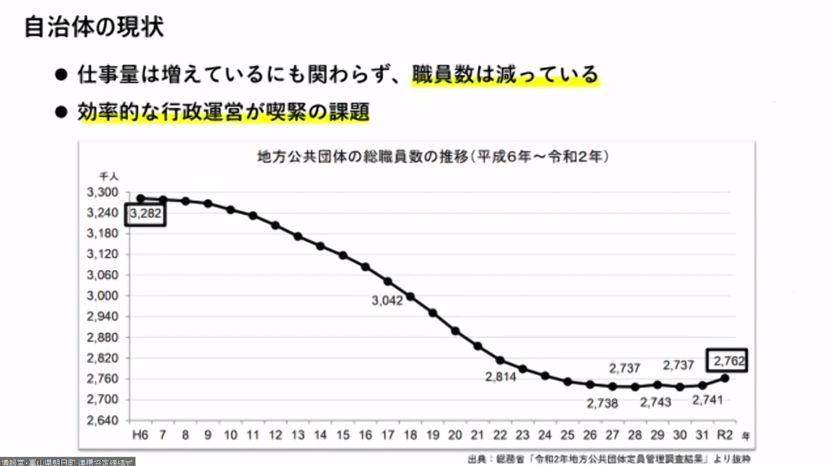 畠山氏のスライド