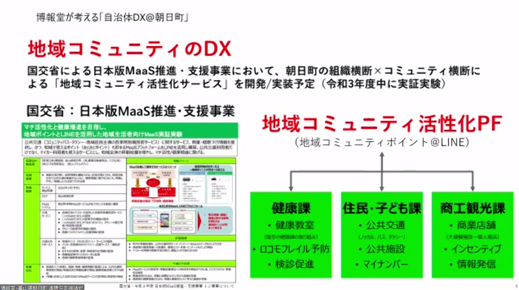 堀内氏のスライド