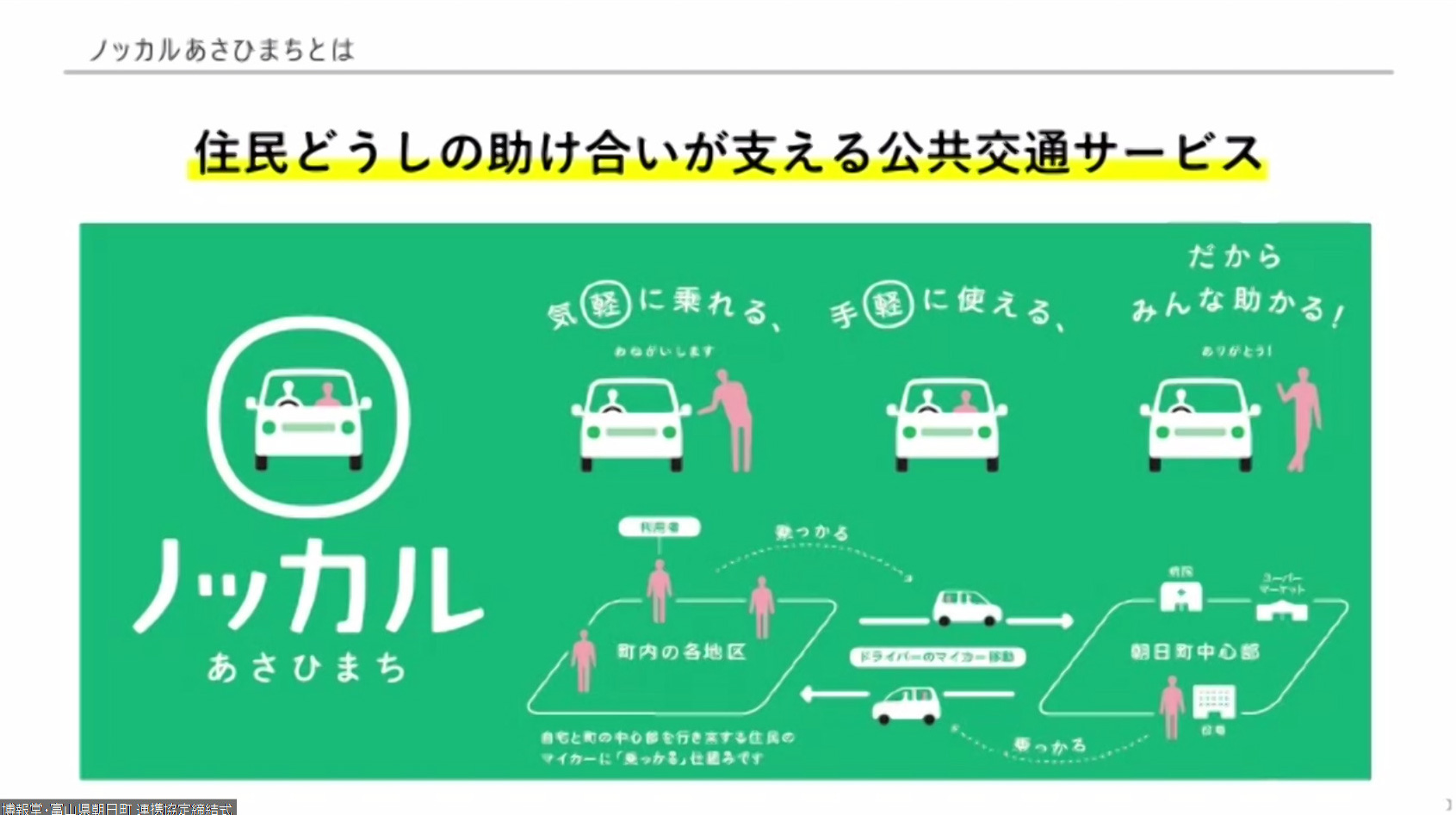 ノッカルあさひまち