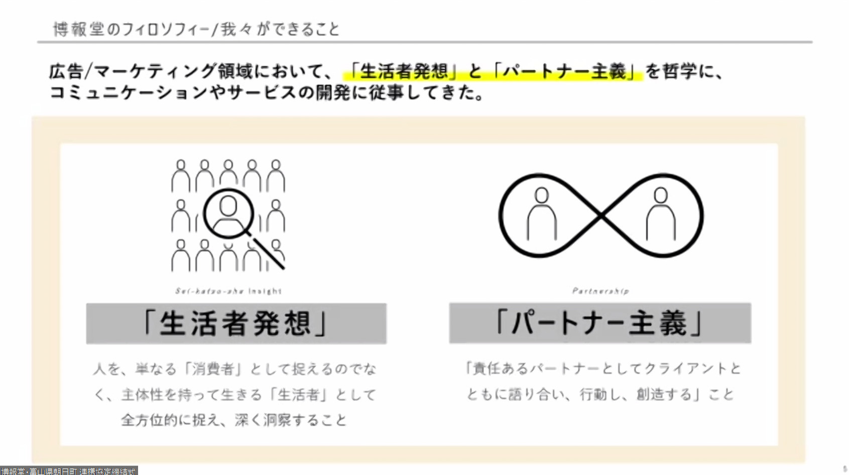 説明に利用されたスライド