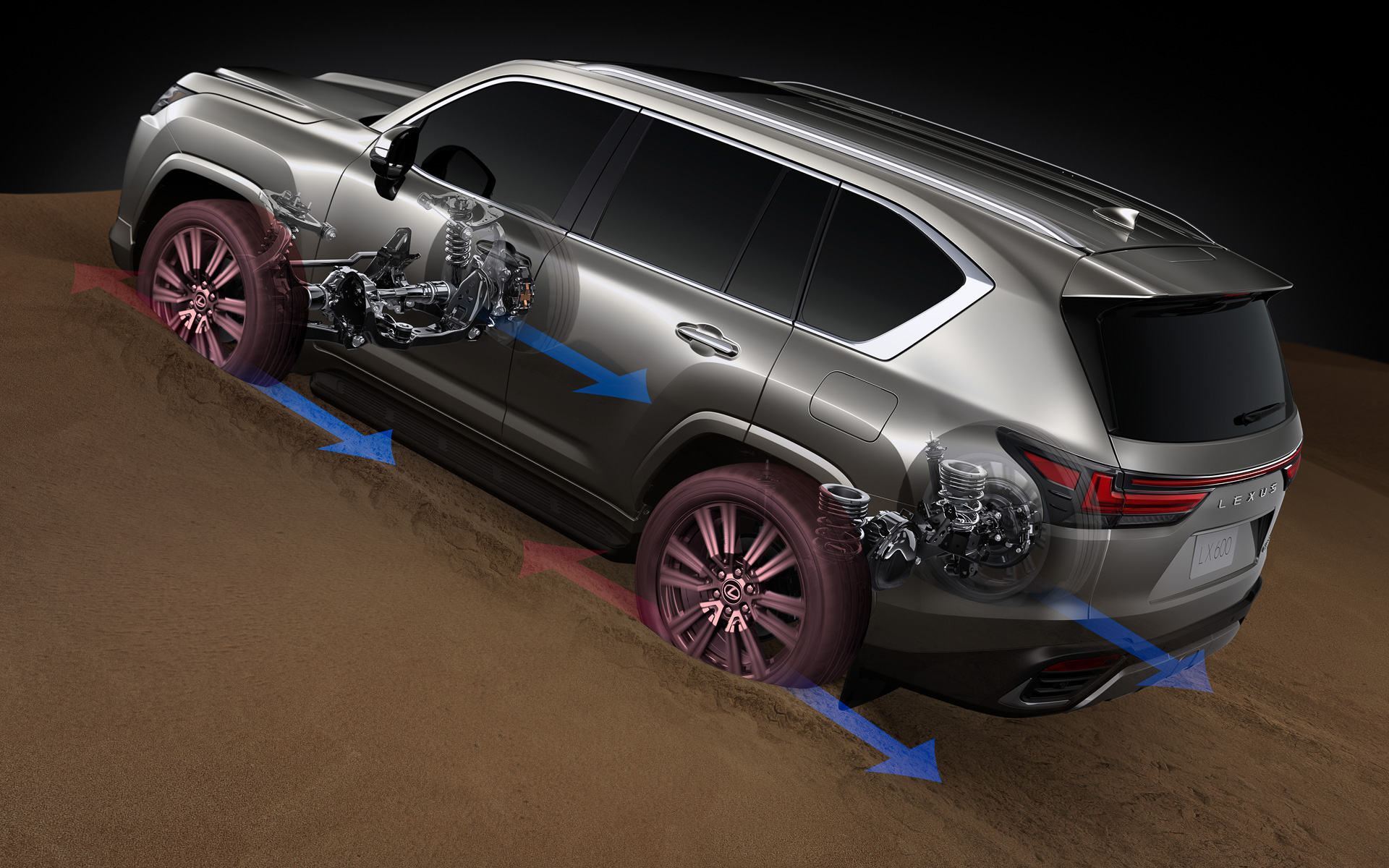 クロールコントロール機能イメージ