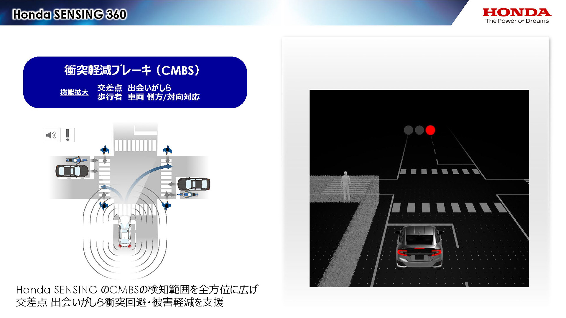 衝突軽減ブレーキの進化