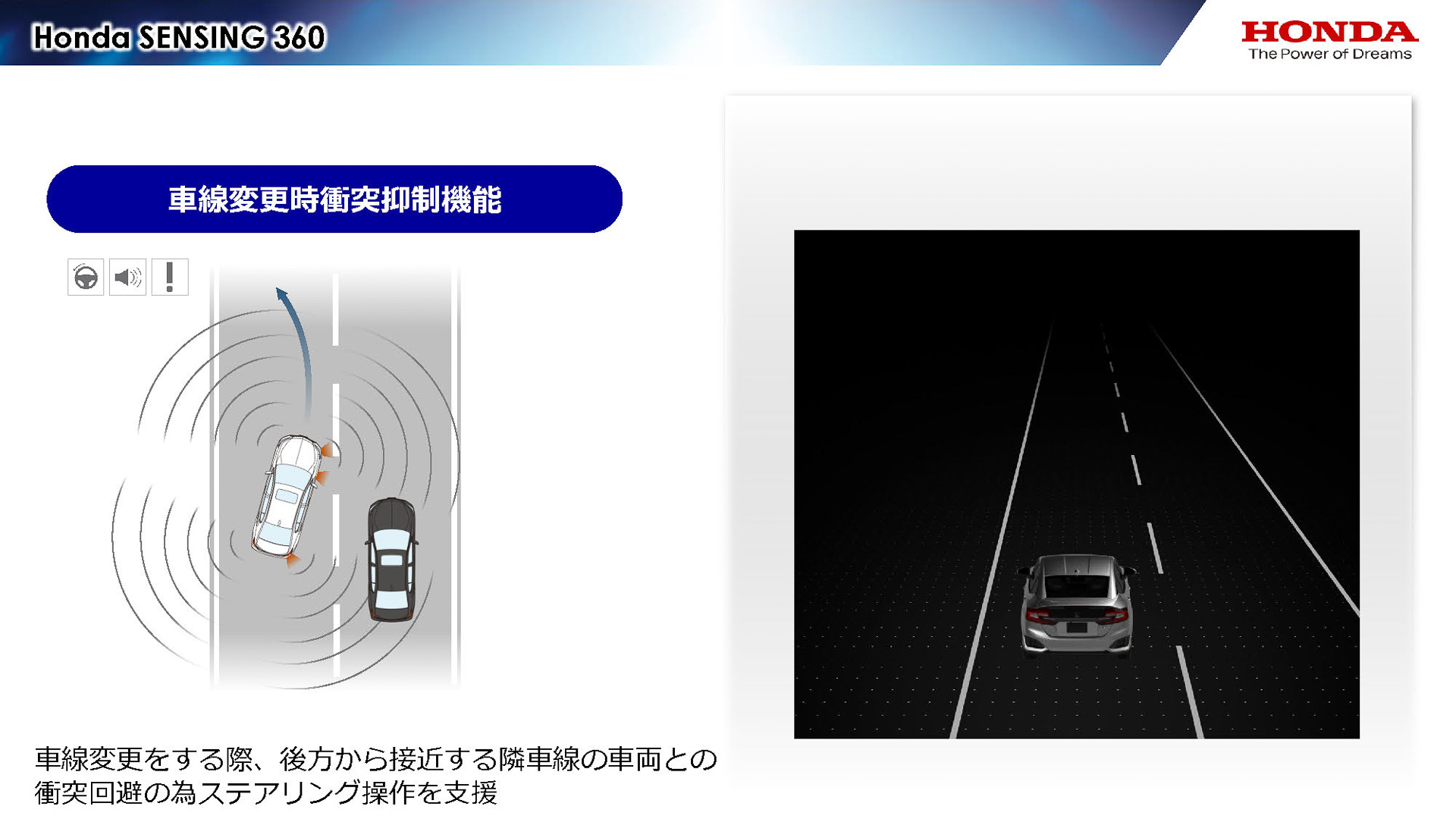 車線変更時衝突抑制機能