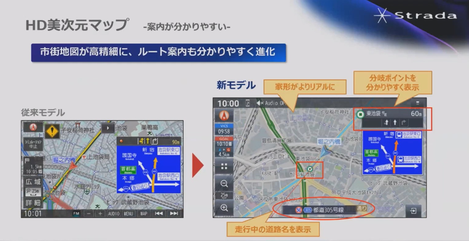 キレイで見やすい「HD美次元マップ」のポイント