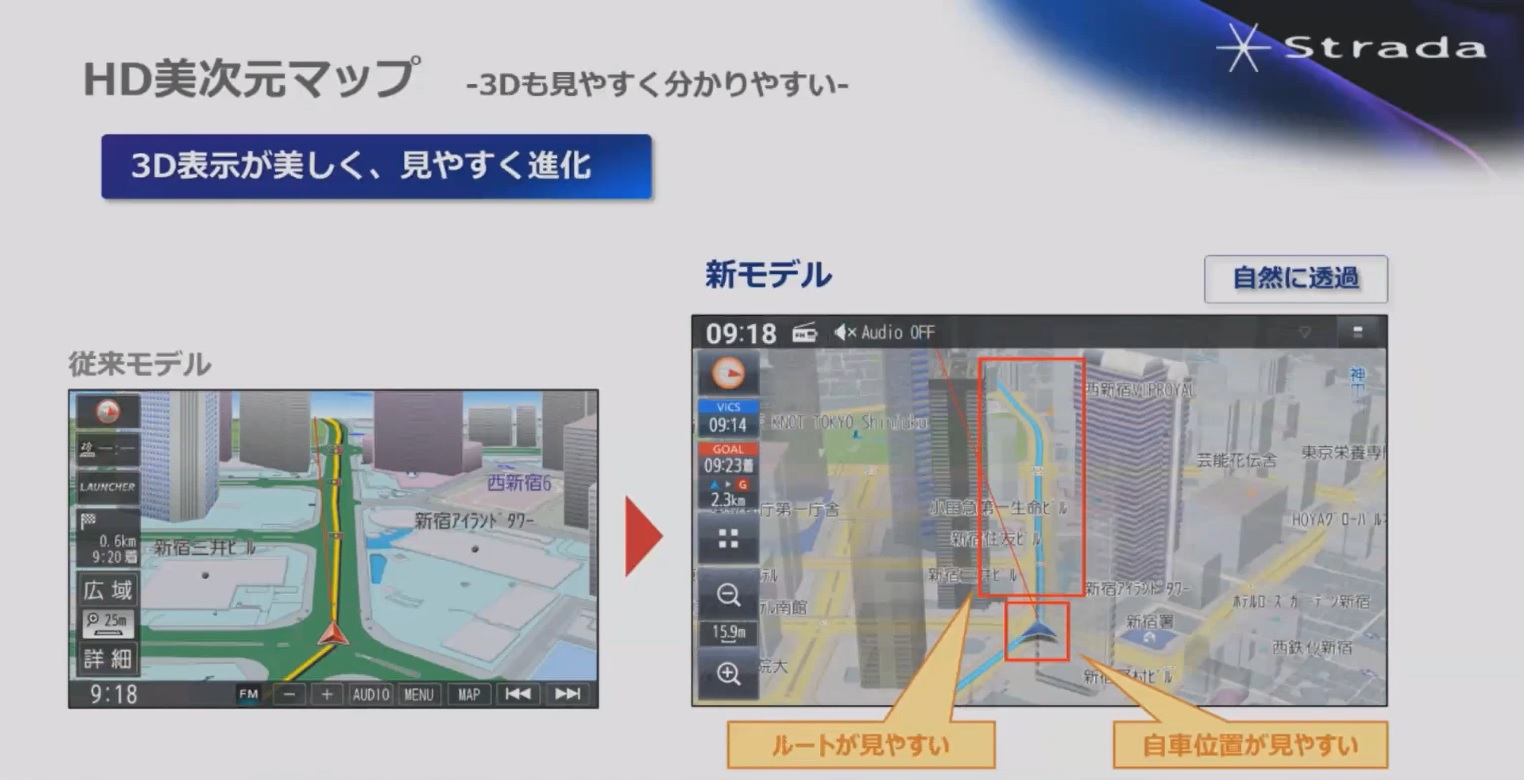 キレイで見やすい「HD美次元マップ」のポイント