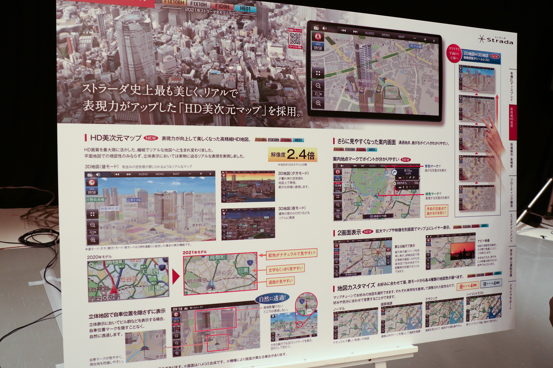 新しい高精細地図は「HD美次元マップ」