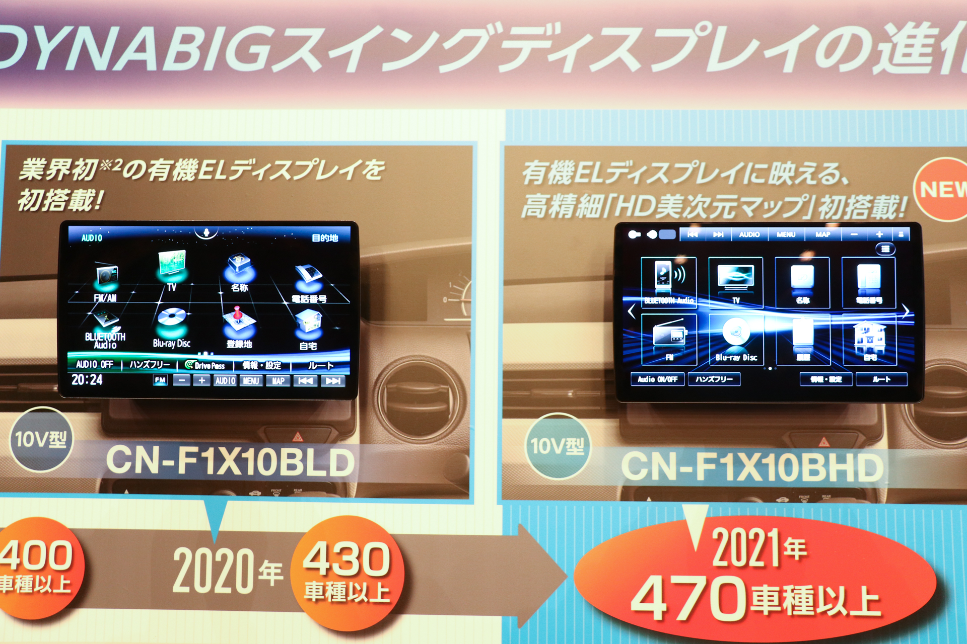 メニューデザインも含めて、内部ソフトウェアも一新している。新モデルは右