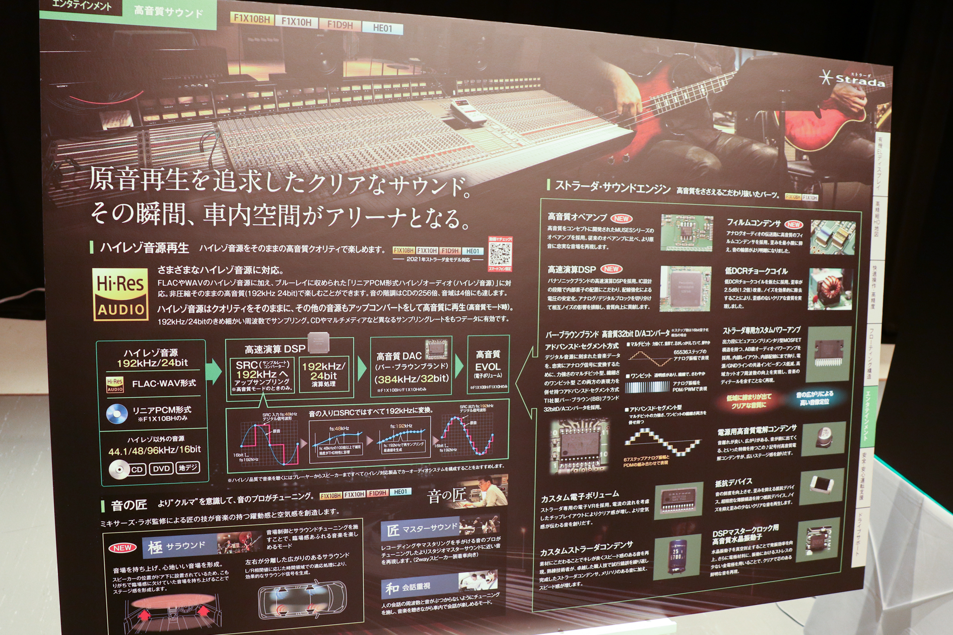 高音質化も実施している