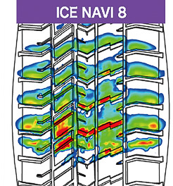 アイスナビ 7（左）とアイスナビ 8（右）の雪柱せん断力分布シミュレーション。ランド比が上がると通常は下がると言われる雪上性能を、最適化したトレッドパターンによりアイスナビ 7と同等の性能を維持した