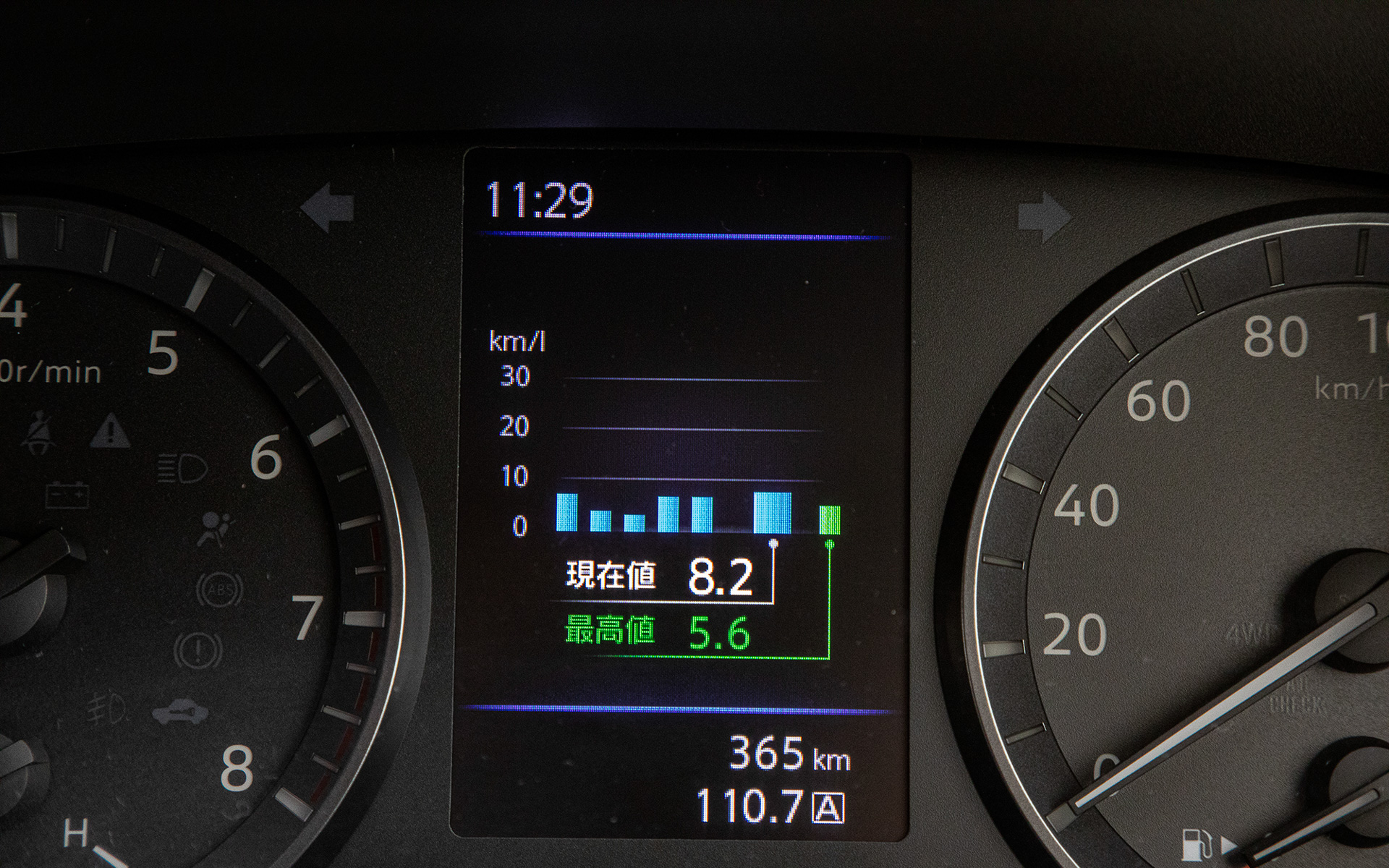 5インチTFTディスプレイ表示パターン