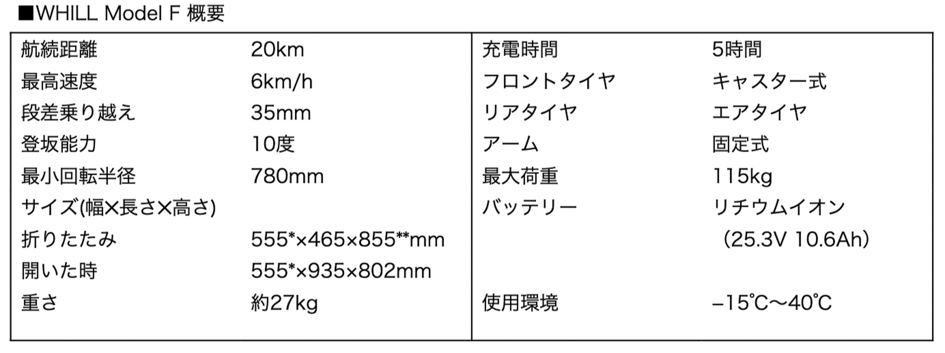 WHILL Model F概要　※幅はフィッティングにより最大605mm、高さはフィッティングにより最大907mm