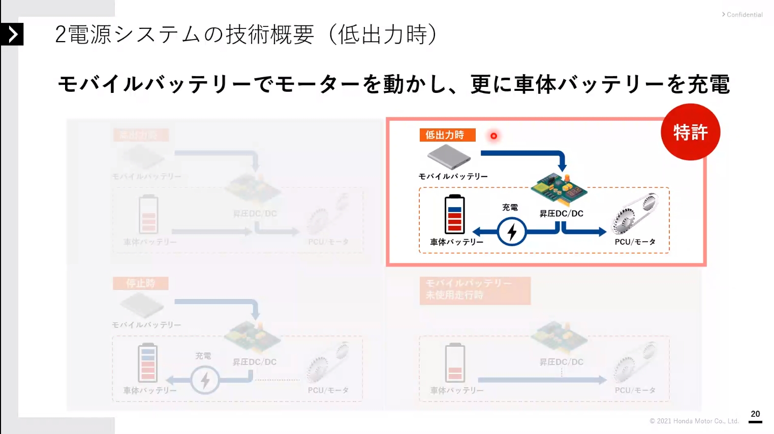 平地を巡航走行するような低出力時は、モバイルバッテリーの電気でモーターを駆動させるほか、余力の電気を車載バッテリーに蓄える（特許技術）