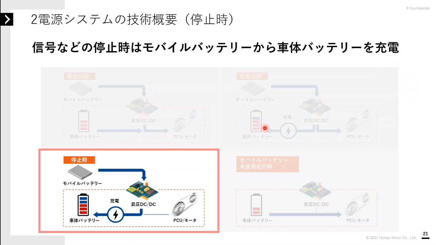 信号待ちなどで停車しているときはモバイルバッテリーから車載バッテリーに充電