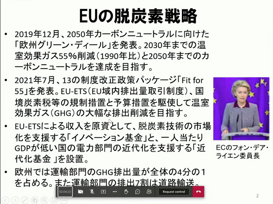 EUの脱炭素戦略