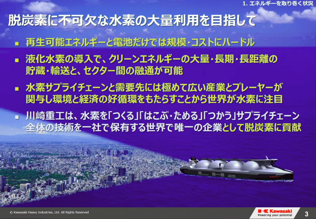 水素の大量利用について