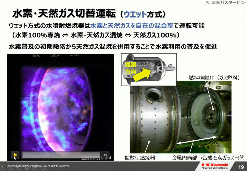 水素・天然ガス切り替え運転