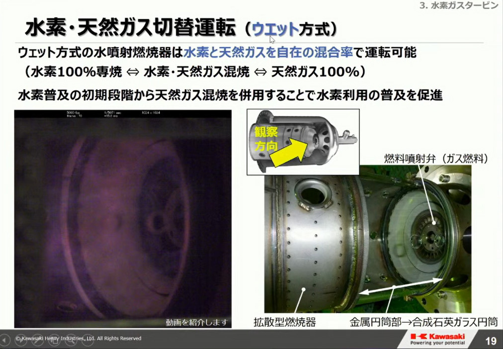 水素・天然ガス切り替え運転