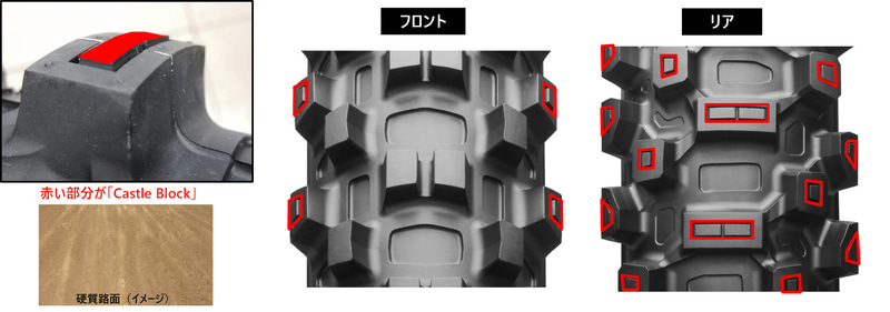 ブリヂストン、モトクロス用タイヤ「バトルクロス X31