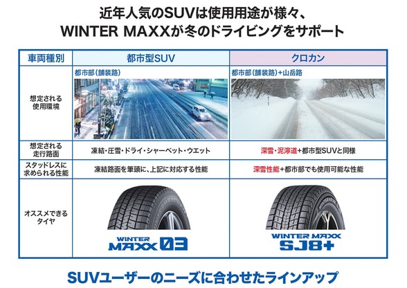 ニーズに合わせた製品をラインアップ