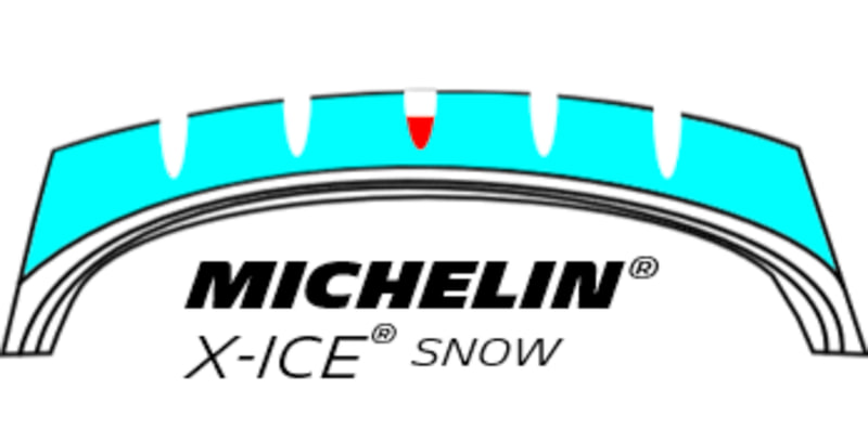 EverWinterGripコンパウンドを溝底部（プラットホーム）まで採用することで、スタッドレスの使用限界末期（50％摩耗）になってもトレッドブロックがしなやかさを保ち、アイス性能が長期間継続する