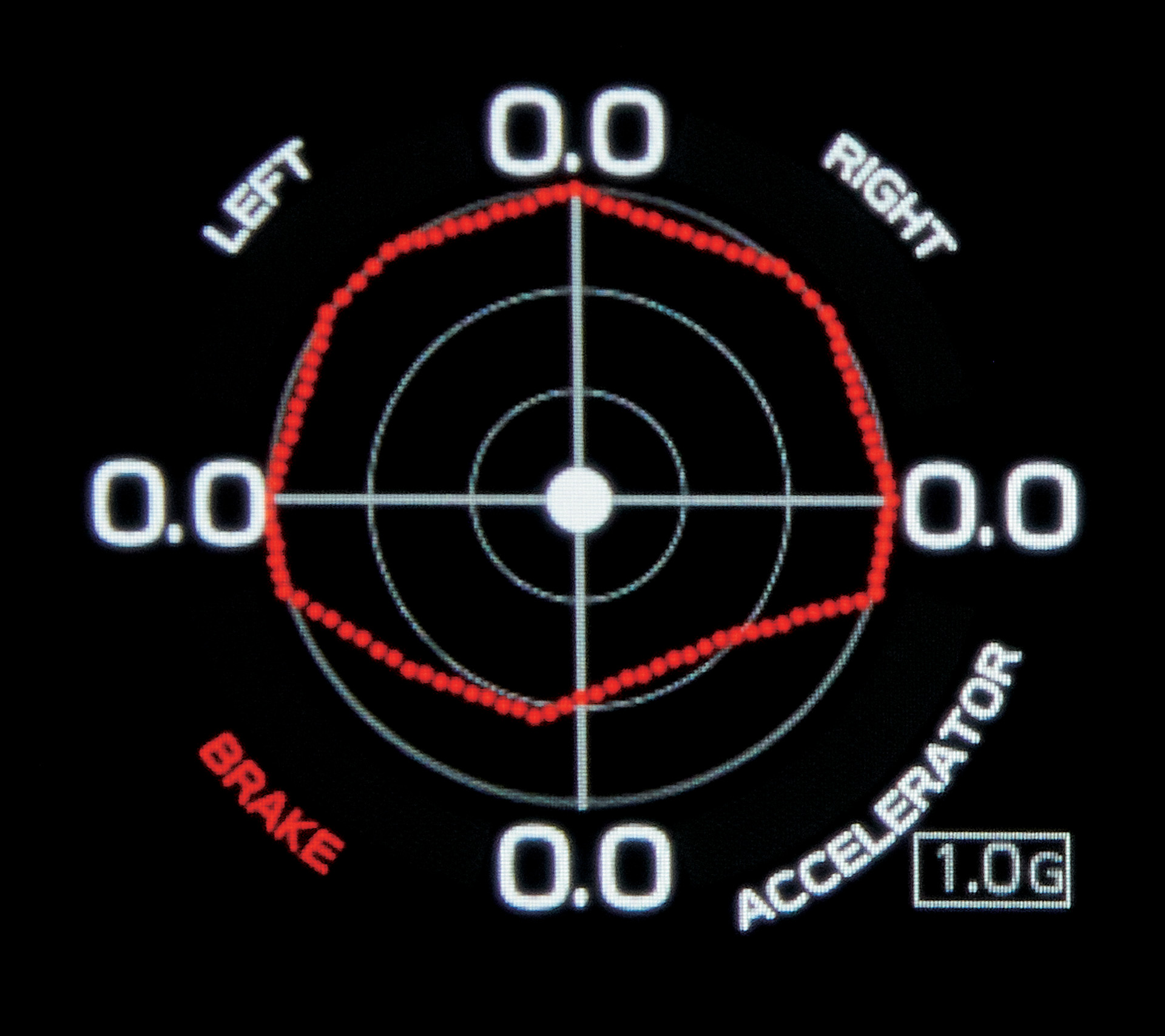 マルチインフォメーションディスプレイ：Gモニター