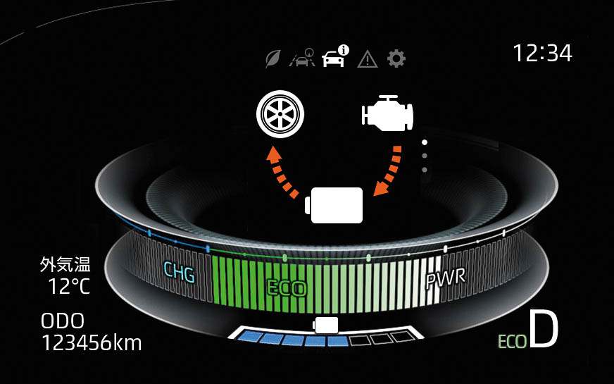 ECO走行モード制御