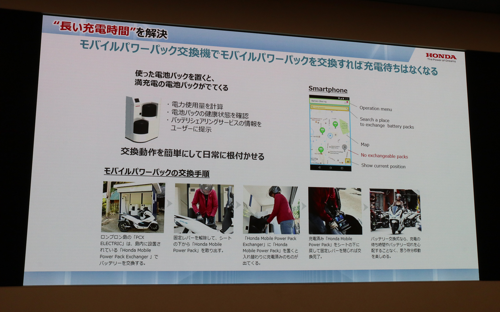 残量の減ったバッテリを充電済みのものと交換することで、充電の待ち時間を解消