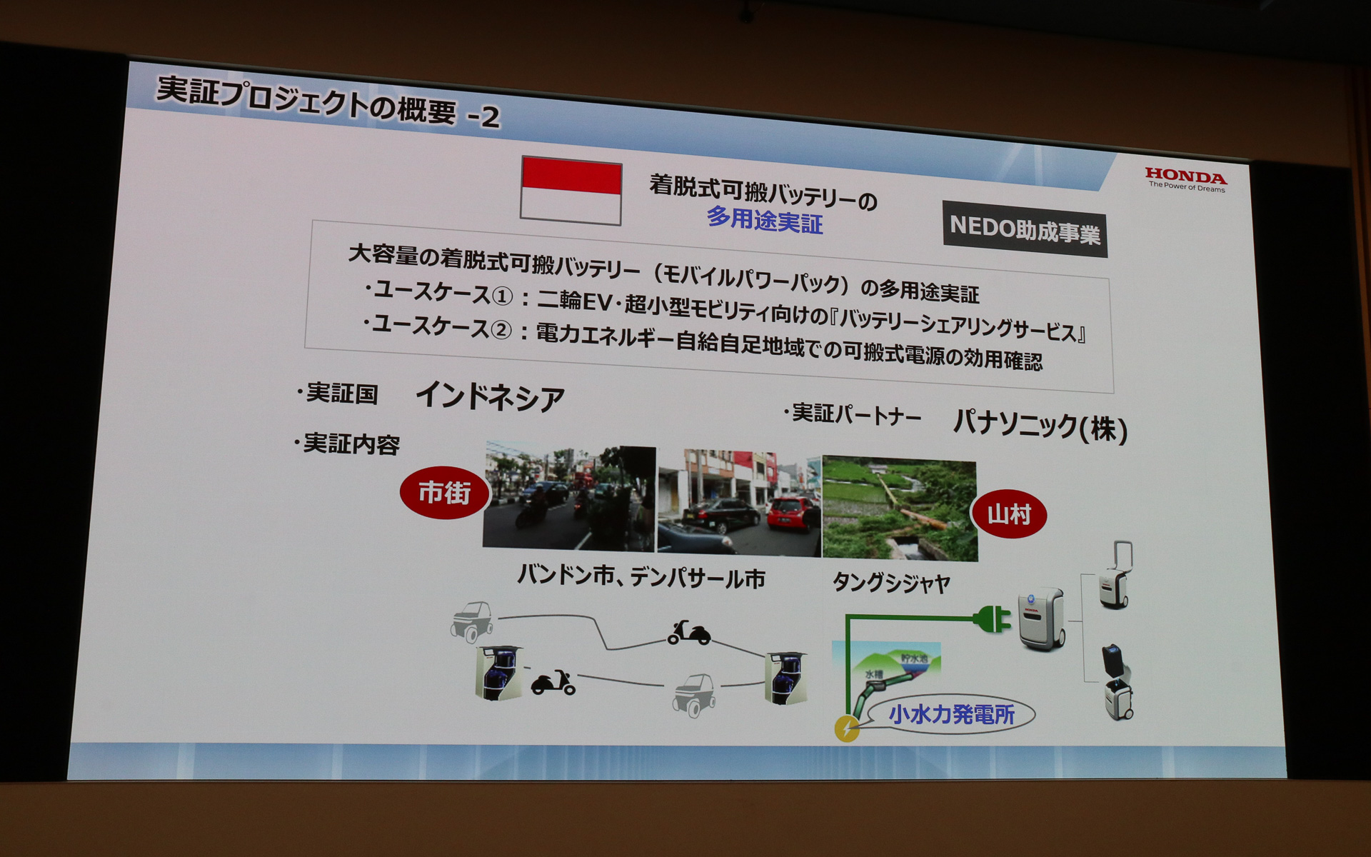 インドネシアで行なわれた実証実験の概要
