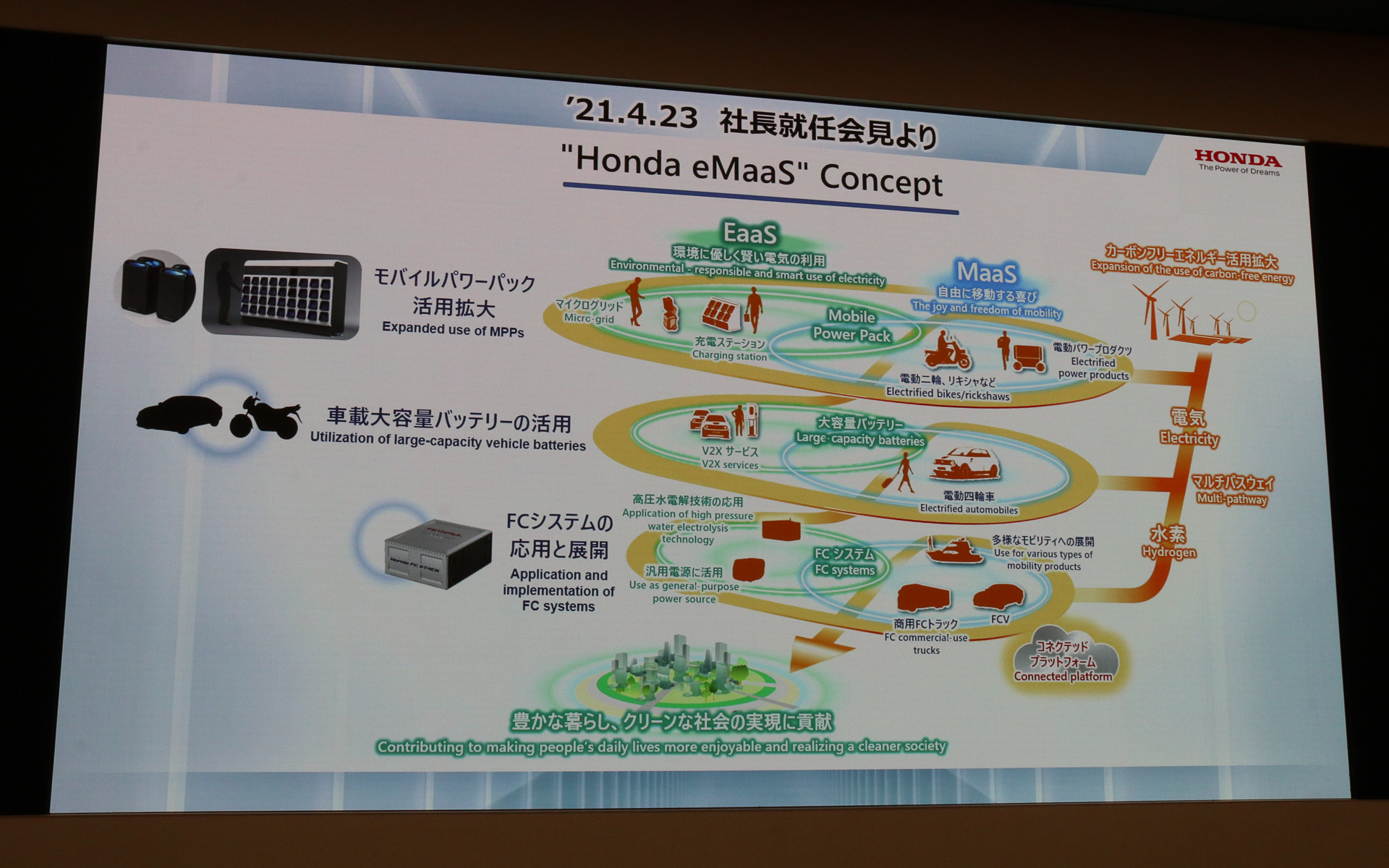 2019年に発表された「Honda eMaaS」コンセプト
