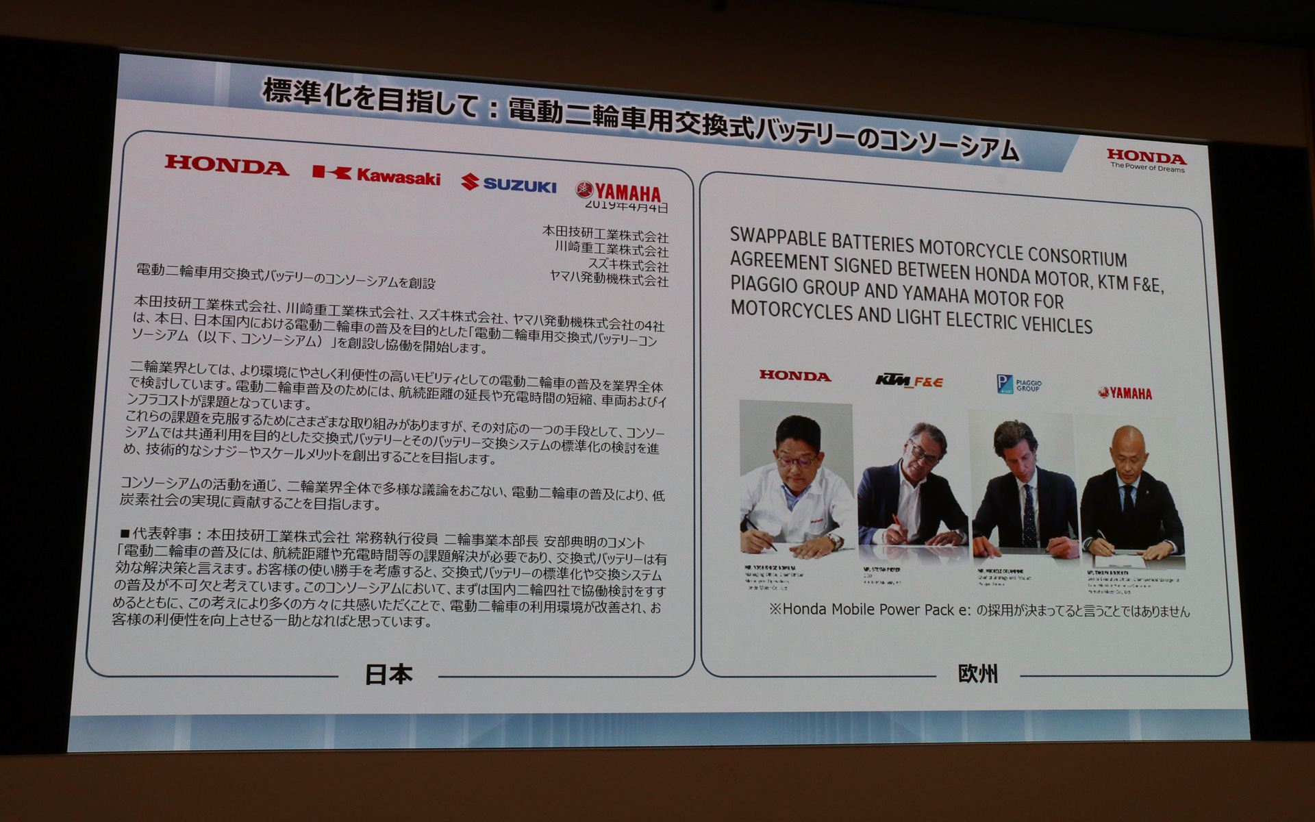幅広く使ってもらうため、日本国内では電動2輪車用の交換式バッテリのコンソーシアムを川崎重工業、スズキ、ヤマハ発動機と4社で設立。共通規格としてモバイルパワーパックが採用されている。また、採用規格についての決定事項はないが、欧州でもKTM、ピアッジオ、ヤマハの4社で交換式バッテリコンソーシアムの創設で合意