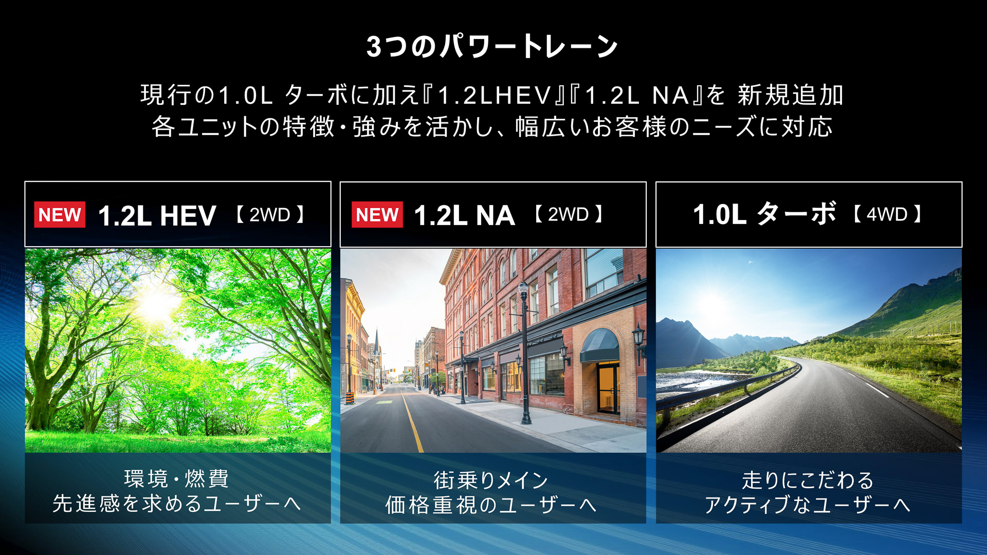 新ロッキー/ライズに搭載される3つのパワートレーン