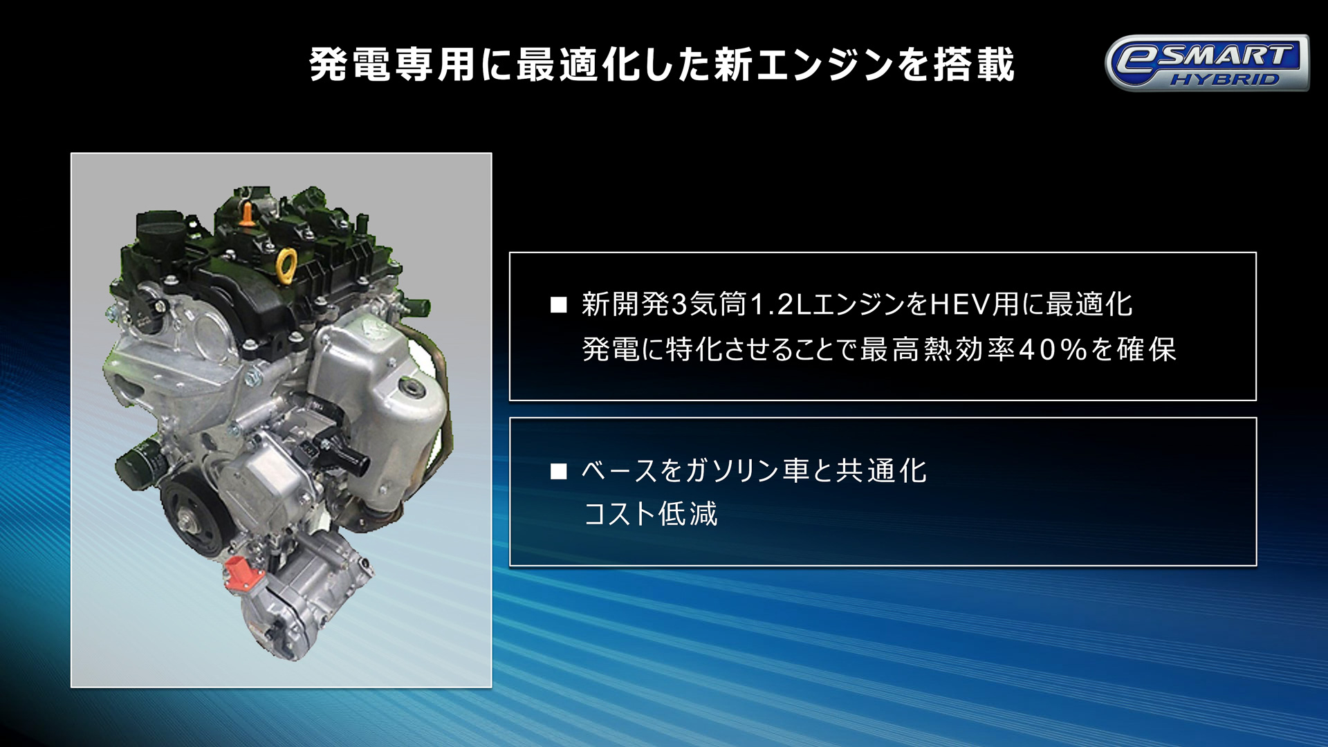 発電専用に最適化した新開発の3気筒1.2リッターエンジン。発電に特化させることで最高熱効率40％を確保した