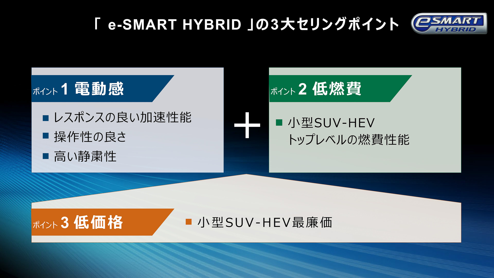 e-SMART HYBRIDの3大ポイント