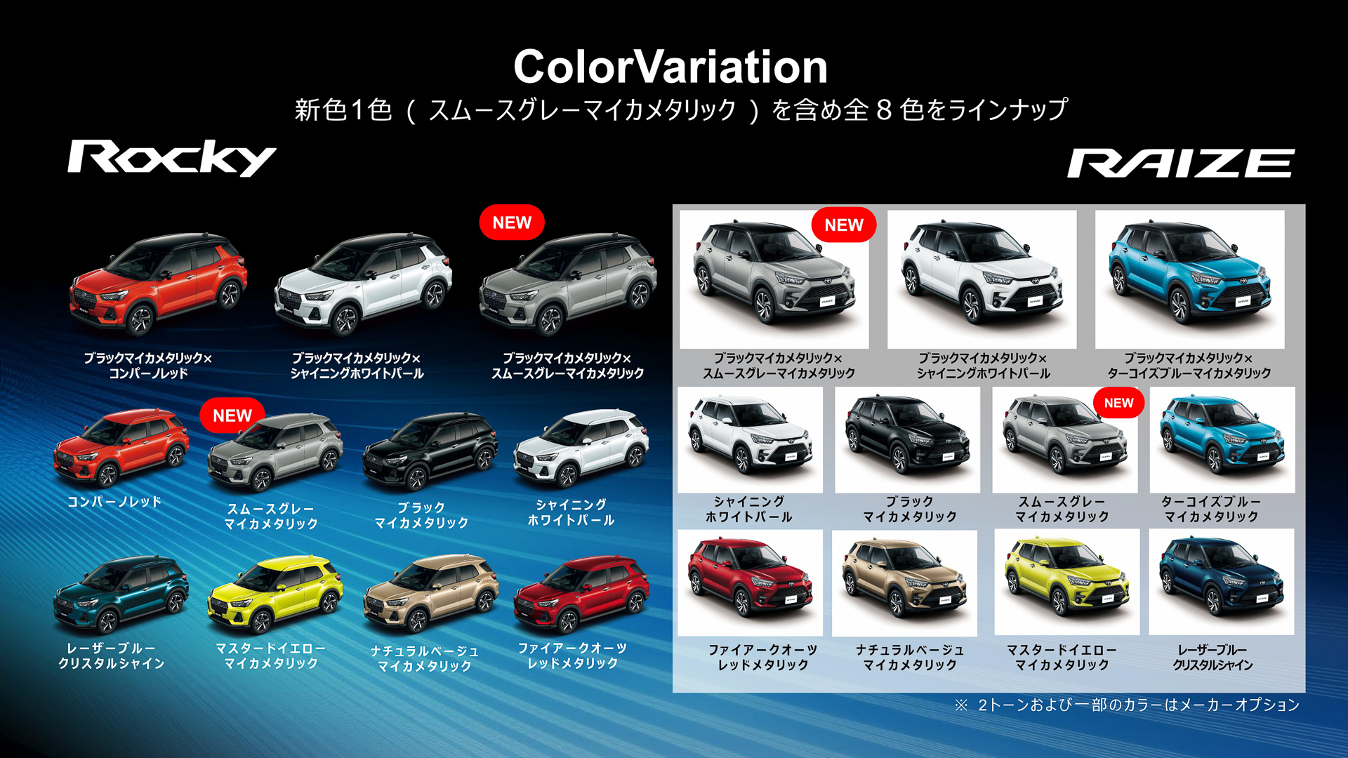 カラーバリエーションも変更され、「スムースグレーマイカメタリック」が追加された