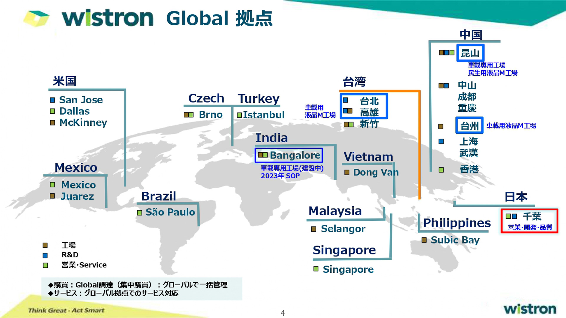 ウィストロンの拠点