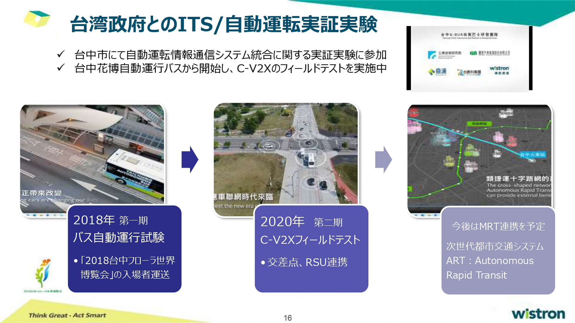 政府と連携して自動運転の実証実験も実施
