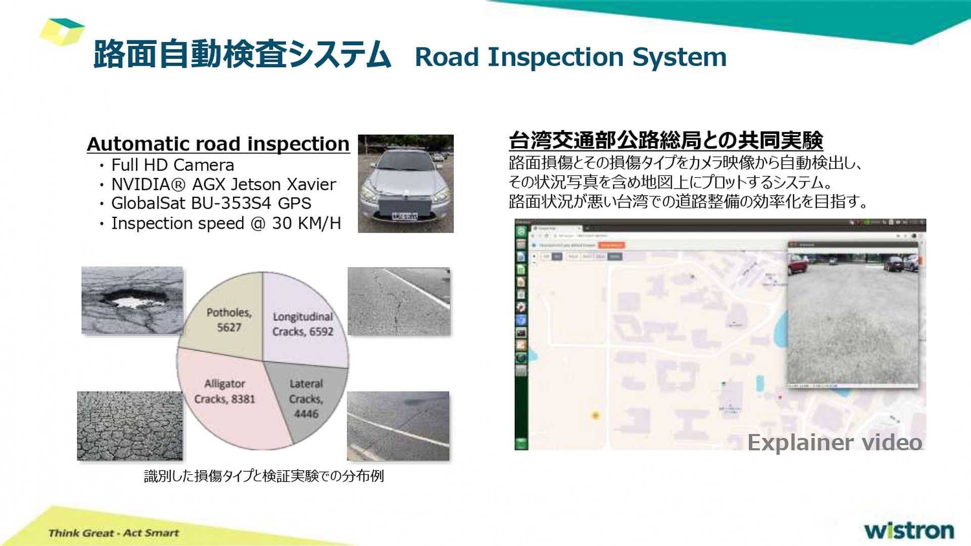 路面自動検査システム