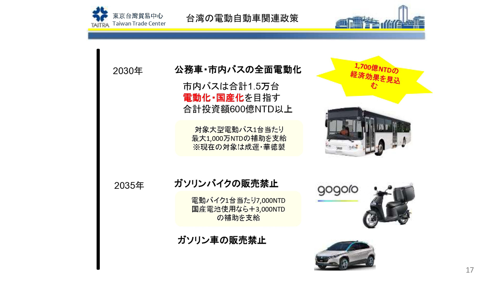今後の台湾における電動化の流れ