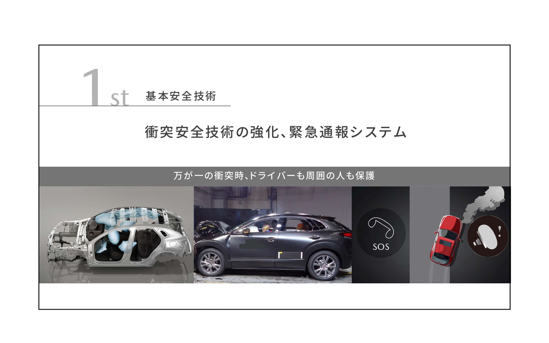 第1段階のもう1つは「衝突安全技術の強化、緊急通報システム」