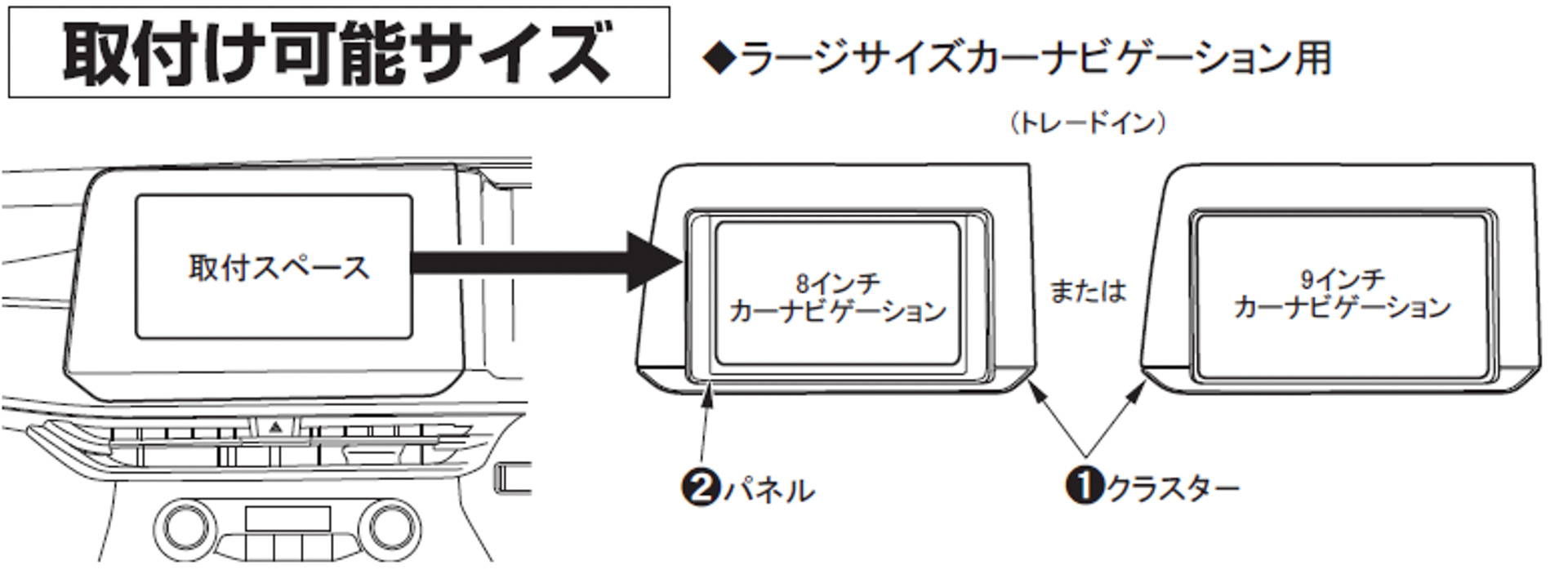 取り付け可能サイズ