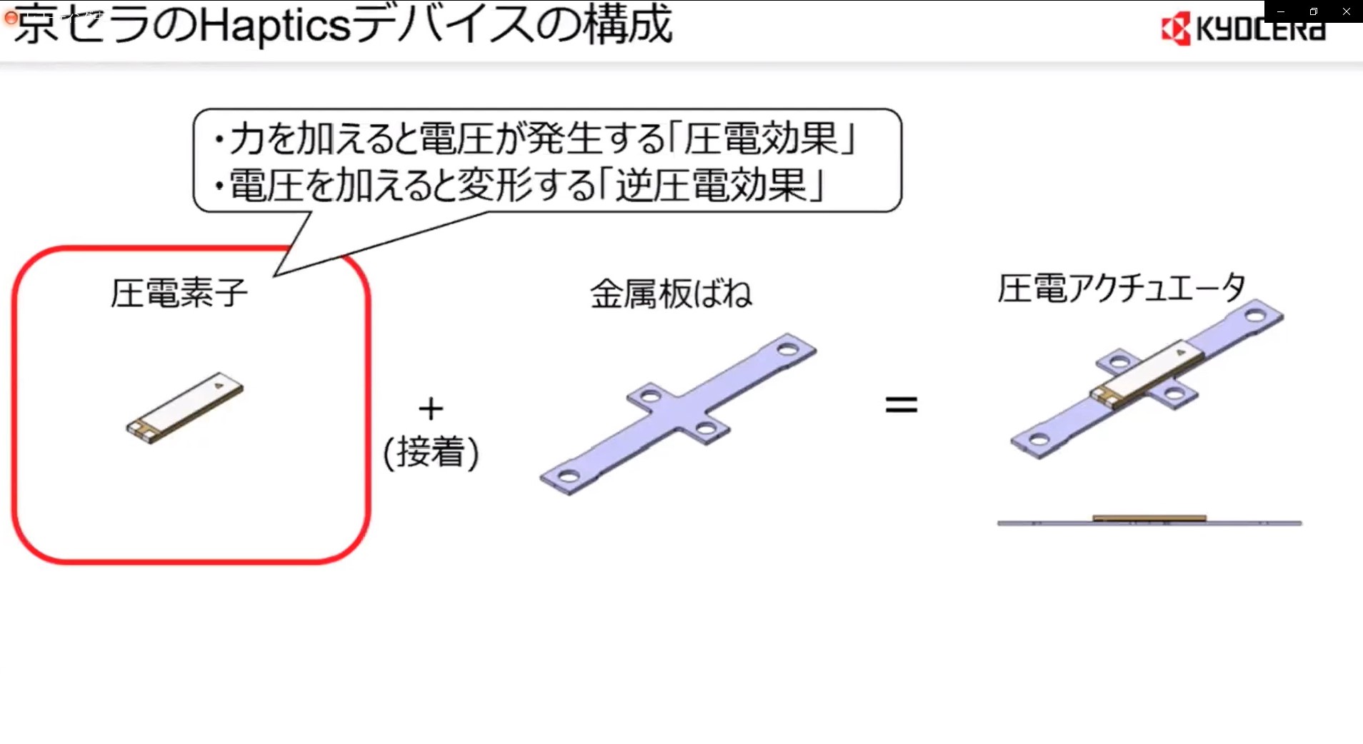 京セラのハプティクスデバイスの構成
