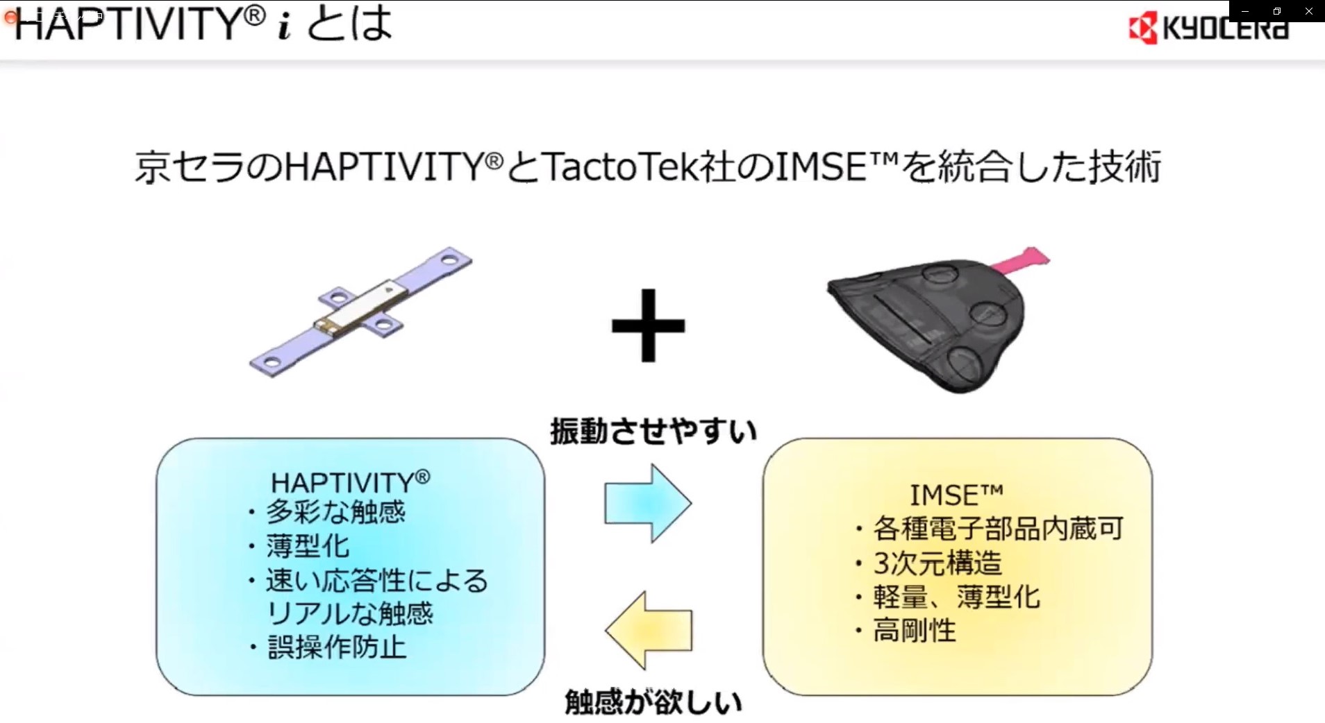 ハプティビティ アイとは