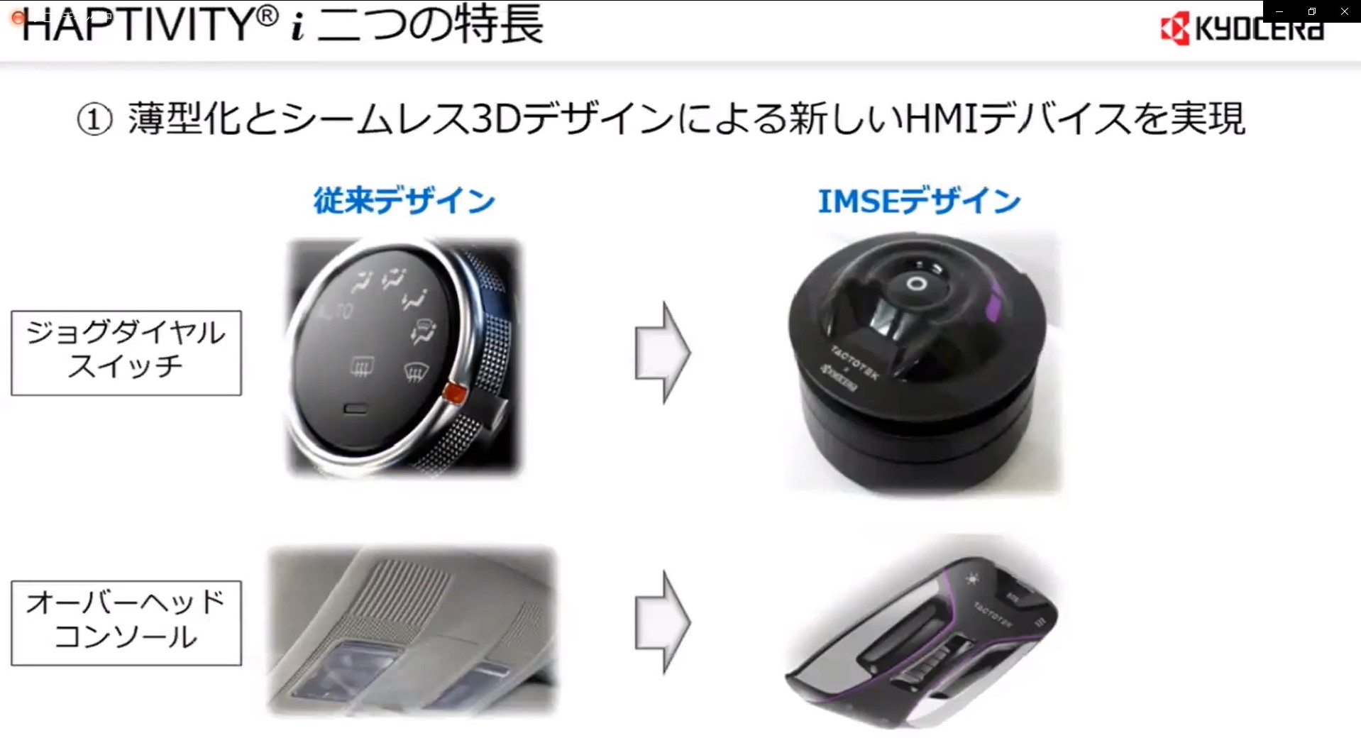 ハプティビティ アイの特徴1