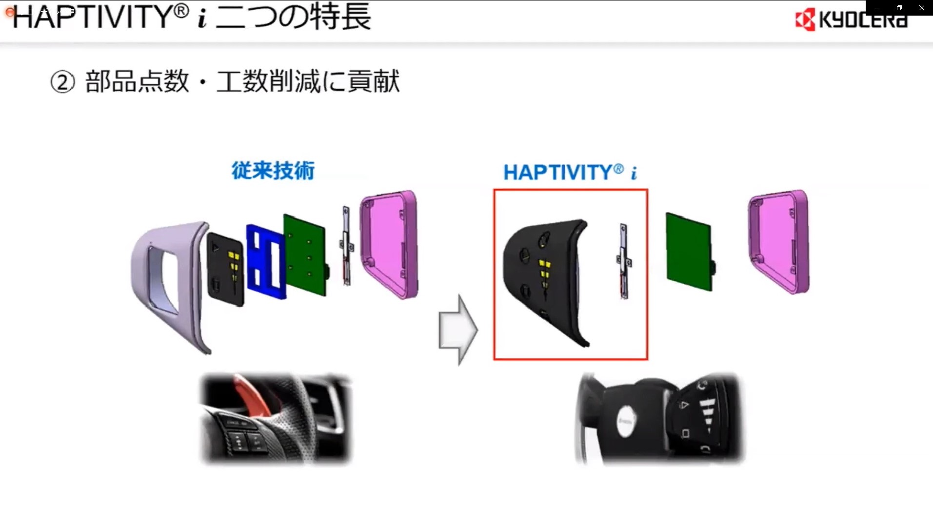 ハプティビティ アイの特徴2