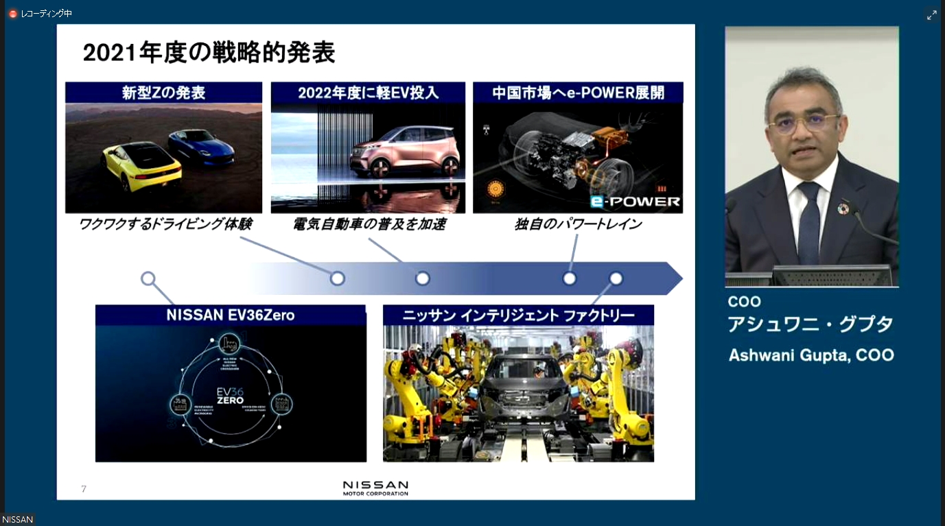 将来に向けた投資も積極的に推進