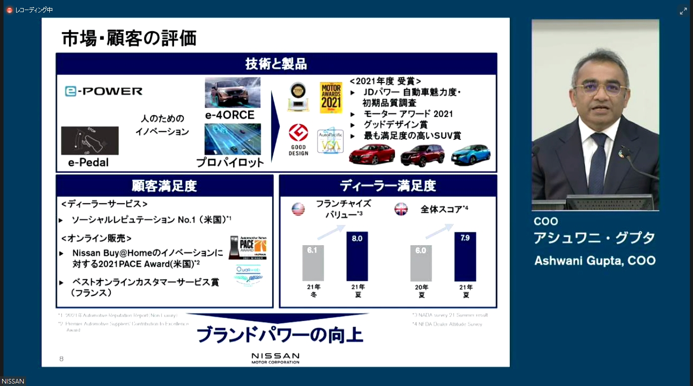 「上期の結果はこれまでに進めてきたお客さま価値の向上に向けた取り組みの結果」とグプタ氏