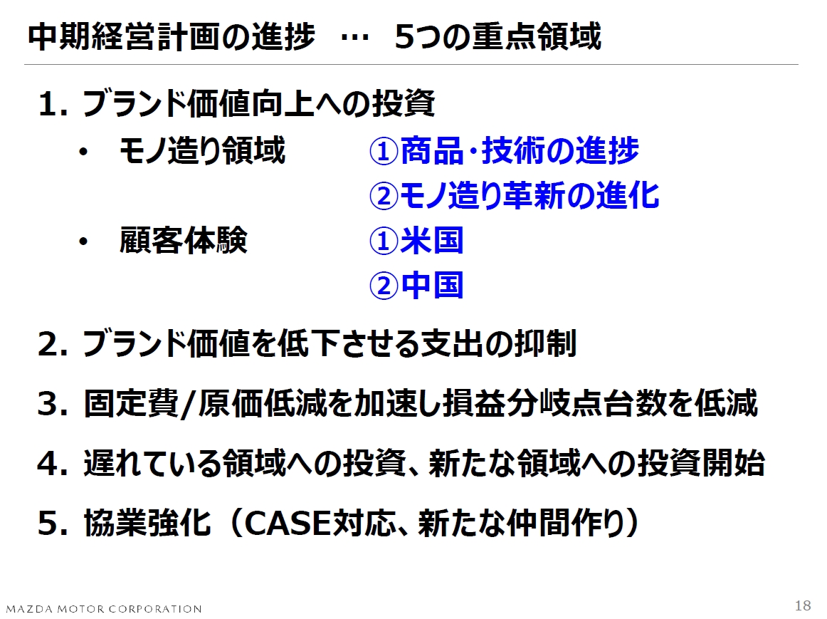 中期経営計画で取り組んでいる5つの重点領域