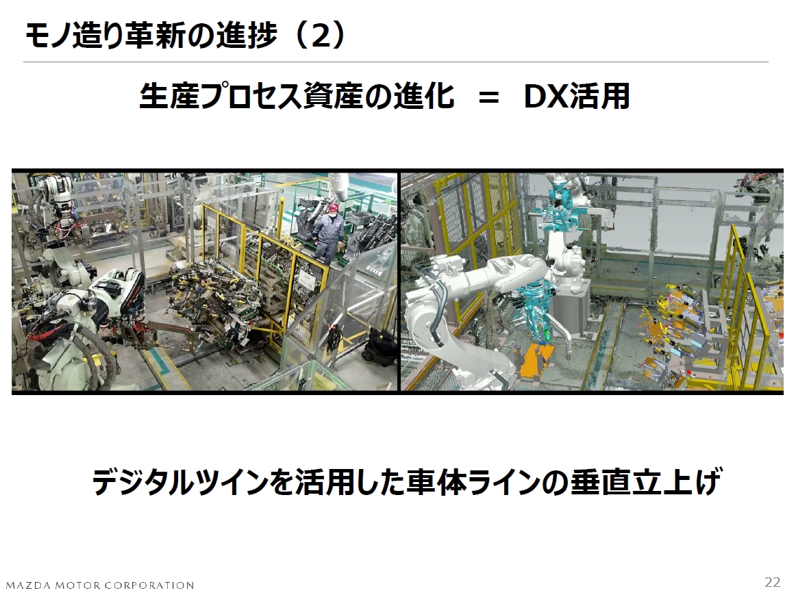 防府 第2工場のリニューアルによって従来から得意としてきたフレキシブル生産を強化。「デジタルツイン」の駆使なども行ない、設備投資額は従来の10分の1に、設備導入に必要な工期を5分の1に抑制