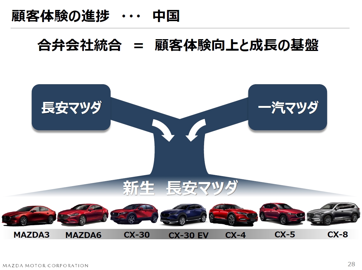これまでの2パートナー戦略を改め、新たな「長安マツダ」に販売網を再編
